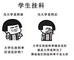  西席当大学老师前vs当大学老师后,一不小心真相了