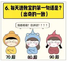  708090后老师对比漫画,这也太真实了吧