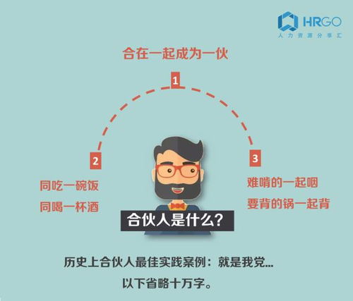  核心人才3年0离职,就靠合伙人制度