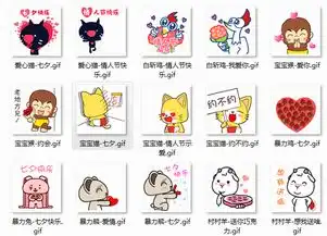  七夕情人节qq表情包图片预览