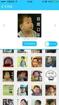苹果微信下载表情包for