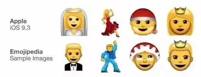  72个新emoji要来了,这个表情又被玩起来了