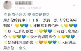  人民日报微评偶像会发光后,蔡徐坤点了关注
