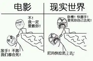  求类似于以下图片如图的qq表情或图片也行太有爱了..谢啦