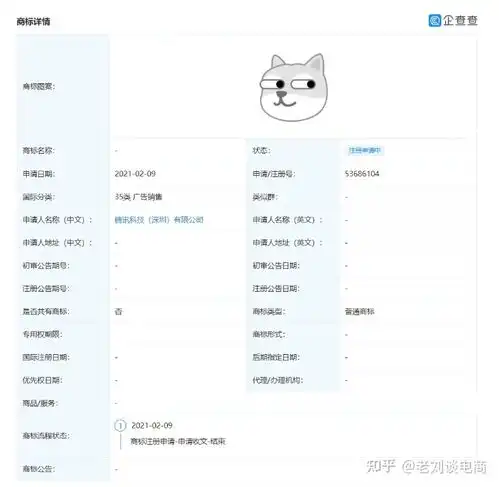  腾讯申请狗头表情版权,网友以后发表情包也要充qq会员了