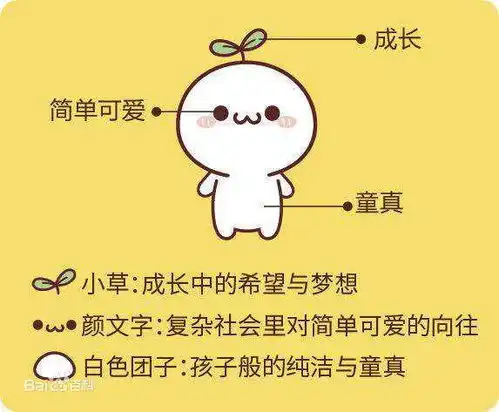  这个脸白像包子头上有有两片叶子的卡通人物叫什么