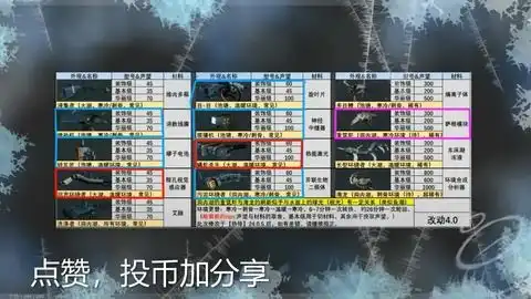 星际战甲2035表情包脑科