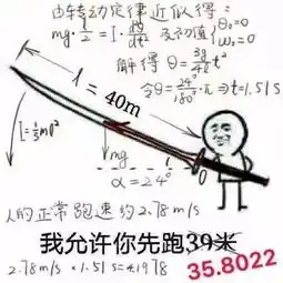  上财学术说学术月是什么,这位同学请坐下听讲