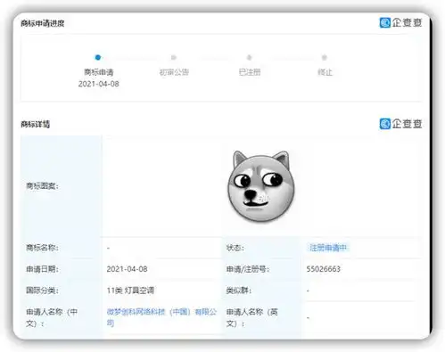  狗头表情包原型病危,曾一个动作火遍全球