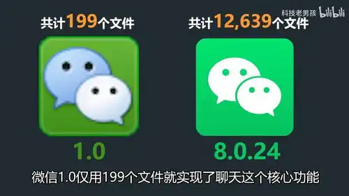  微信安装包11年来膨胀575倍up主称98都是垃圾