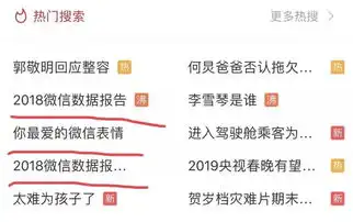  刷屏微信官方公布你最爱的表情包真实暴露你是几零后.....ins晚抱
