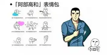  那些你喜欢用的表情包原来出自这里