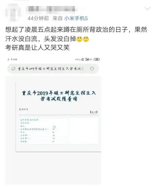  考研成绩公布后,这个表情冲上热搜第一低分就是失败吗