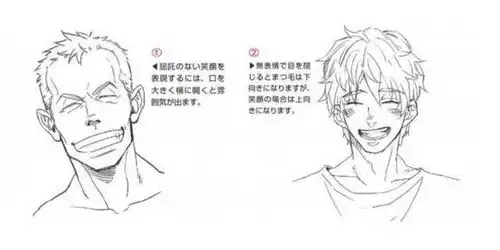  如何画各种面部的表情
