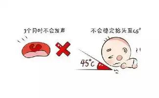  宝宝运动发育迟缓缺啥补啥先