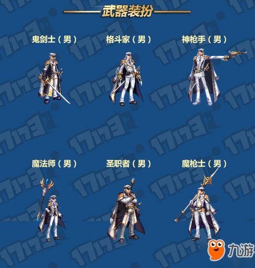  dnf国庆套什么时候出dnf国庆套时装属性价格一览