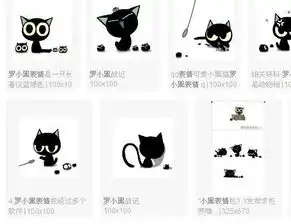  这个是什么动画