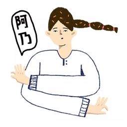  厉害了,这些表情包只有福州人才能看懂