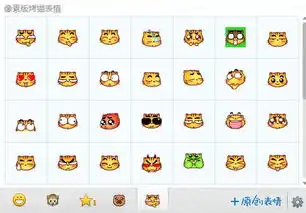 罗罗布表情包像素版烤猫