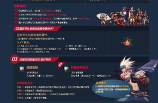  dnf国庆套,2种礼包里的东西有什么不同