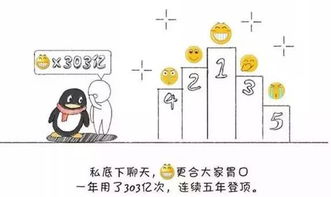  2017最火网络表情排行,从社交中看穿你的性格