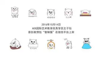 淘宝表情包微信上智障