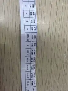 达咩表情包图片工资条