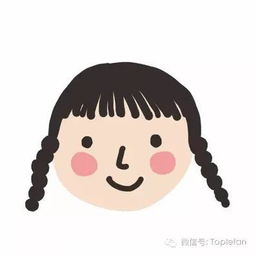  从约会表情探知12星座男人真实的内心