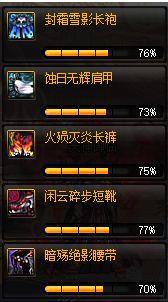 dnf国庆地下城奖励指南,教你选对正确的史诗套