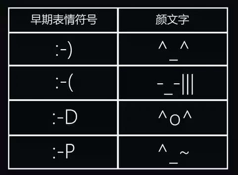  表情徐默凡人为什么要用表情包,这是个哲学问题表情