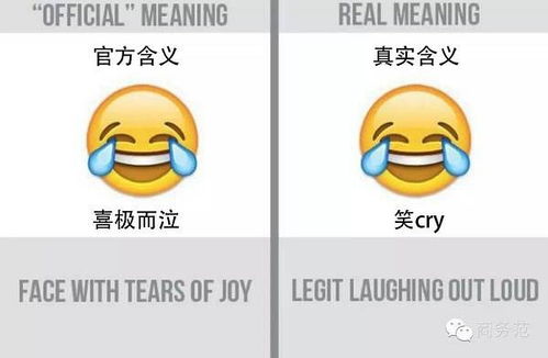  emoji新添了72个迷之表情,吃瓜群众前排围观