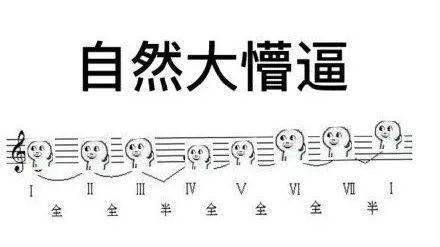 懵逼表情包gif图懵逼