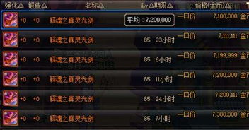  dnf国庆套2017多少钱dnf国庆套有什么东西