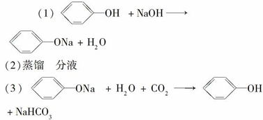  某同学欲从溶有苯酚的乙醇中回收苯酚,设计了实验方案,其流程如下,试