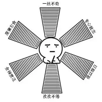  你和学霸的笔记到底差在哪