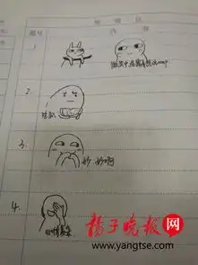  南京信息工程大学一学院期末考试要求用表情包画出心情中国政库澎湃新闻...
