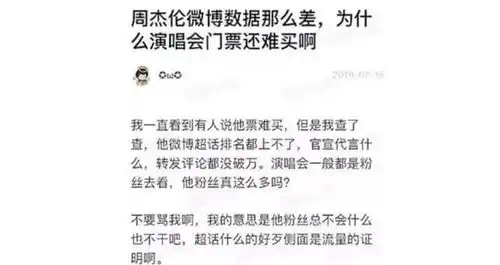  表情周杰伦蔡徐坤超话大战,结果粉丝疯狂投诉表情