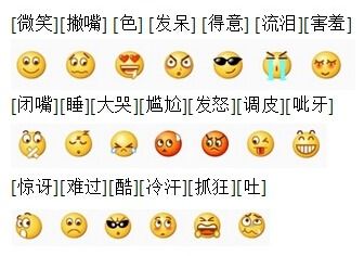 微信表情含义图解大全
