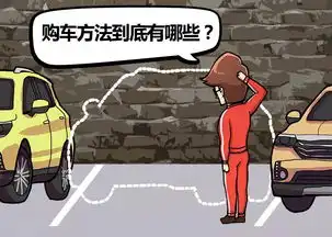  听我一句劝,不懂车的人最好这么选车,亏不了