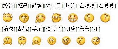  微信里所有的表情图片各是什么意思