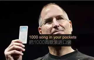  运营总监说你也能写80分以上文案或标题,用场景实用型公式
