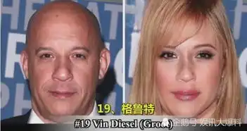  复联4男神变女神,洛基星爵美队排前3,黑豹笑容太魔性