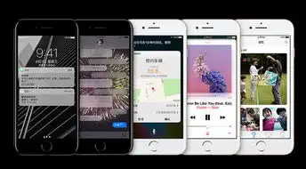  双十一手机揭幕战iphone7国美在线现货秒杀
