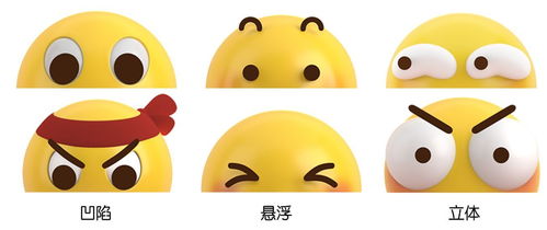  qq表情变3d了,默默发生的这些你知道吗