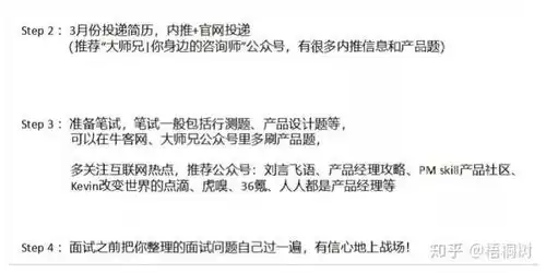  表情应届毕业生面试产品经理时会被问什么问题表情