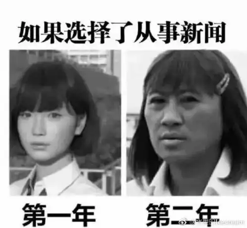  据说每个专业都有属于自己的表情包,看完不笑算我输