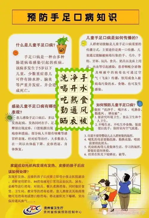 表情林俊杰得的手足口病,与小孩常患是否同款该怎样防治腾讯新闻表情  表情林俊杰得的手足口病,与小孩常患是否同款该怎样防治腾讯新闻表情