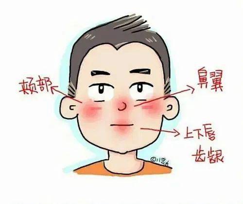  什么是三叉神经痛它和牙痛又如何区分