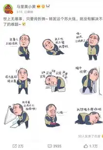  爆红的作精昨晚又没轻作苏大强的表情包原来是她画的,还有这些你一定用过