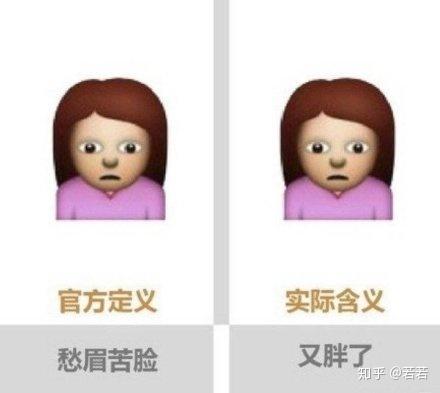  qq发布报告,00后淘汰80后90后成主力军,最常用的表情是亲亲